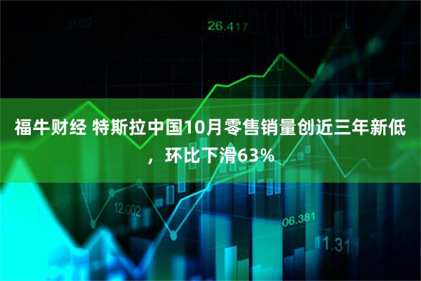福牛财经 特斯拉中国10月零售销量创近三年新低，环比下滑63%